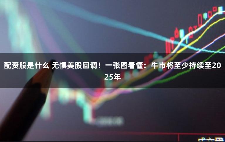 配资股是什么 无惧美股回调！一张图看懂：牛市将至少持续至2025年